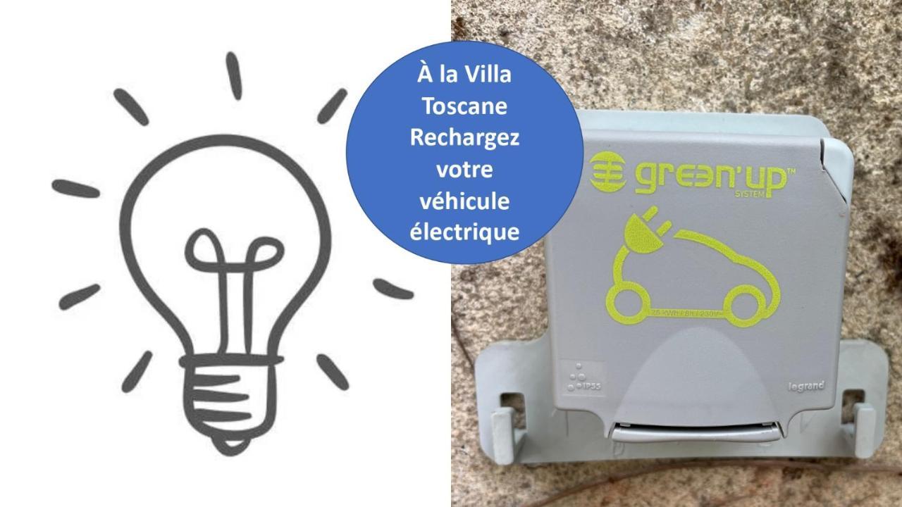Villa Toscane Creations A 20 Mn De Toulouse Azas エクステリア 写真